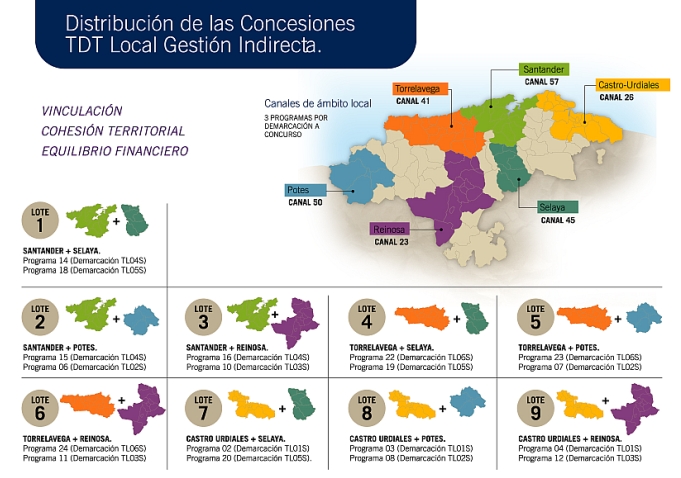 Mapa de demarcaciones de TDT