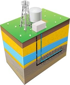 Extracción de gas mediante "fracking" / Foto: Fotolia