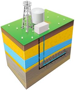 Concedido un nuevo permiso de 'fracking' que afecta a Cantabria, Castilla León y País Vasco / Foto: Fotolia