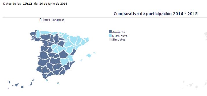 Baja la participación en Cantabria, según datos del primer avance