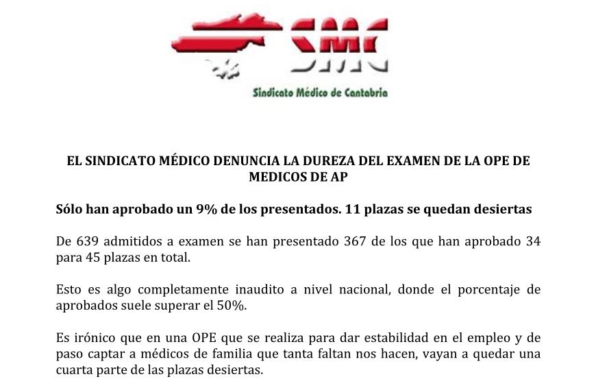 El Sindicato Médico denuncia la "dureza" del examen para nuevos médicos