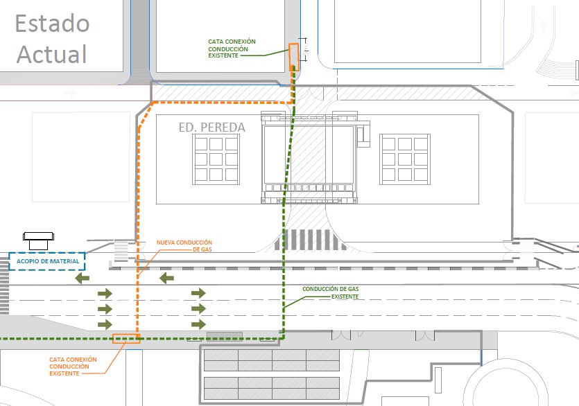 Las obras del Proyecto Pereda precisan el desvío de una tubería de gas que cruza el Paseo de Pereda