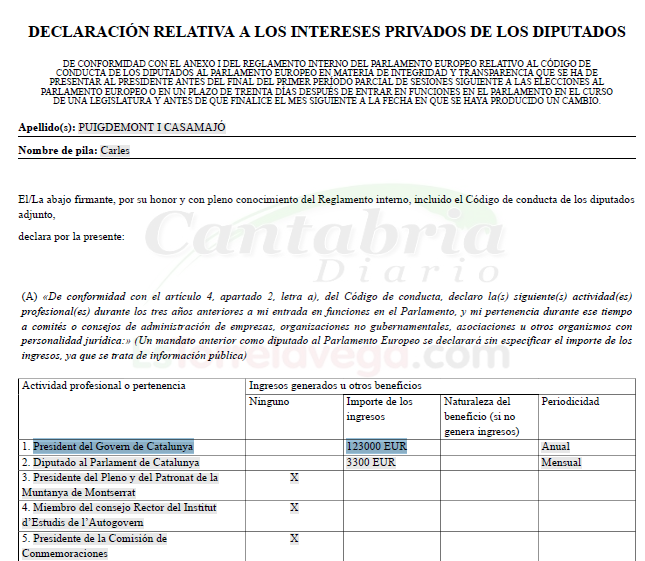 En la imagen la Declaración de Intereses que Carles Puigdemont envió al Parlamento Europeo en abril de 2024- Puigdemont seguía declarando a Europa que era el President de Catalunya