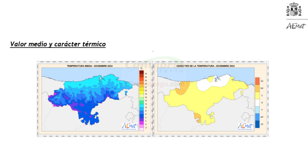 Diciembre de 2024 fue cálido y húmedo en Cantabria