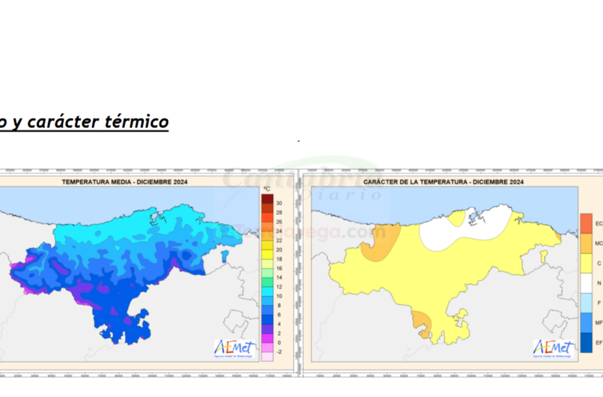 Diciembre de 2024 fue cálido y húmedo en Cantabria