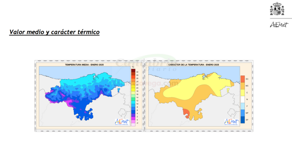 Enero de 2025 fue muy cálido y seco en Cantabria