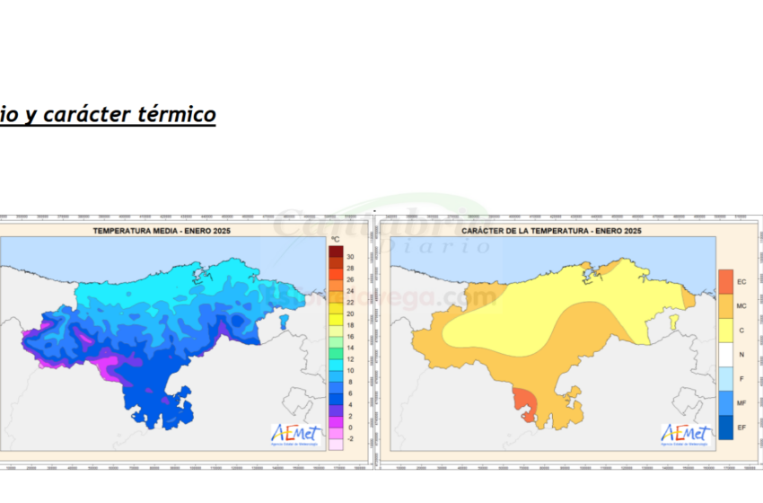 Enero de 2025 fue muy cálido y seco en Cantabria